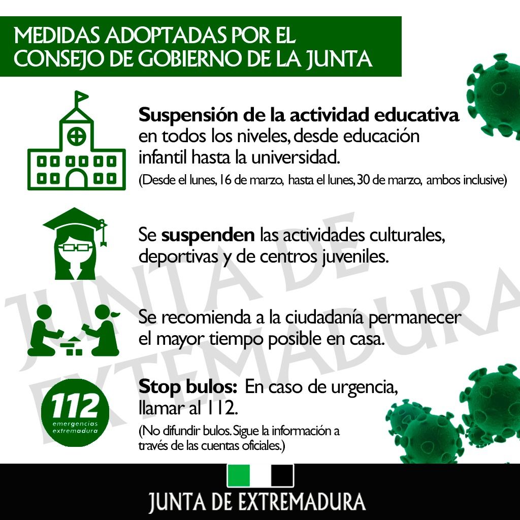 Covid19